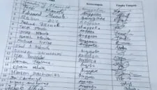 Nama Anggota Koperasi Serba Usaha Karya Sejahtera sebagai Pengadu ke Kapolres Rote Ndao 
