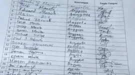 Nama Anggota Koperasi Serba Usaha Karya Sejahtera sebagai Pengadu ke Kapolres Rote Ndao 